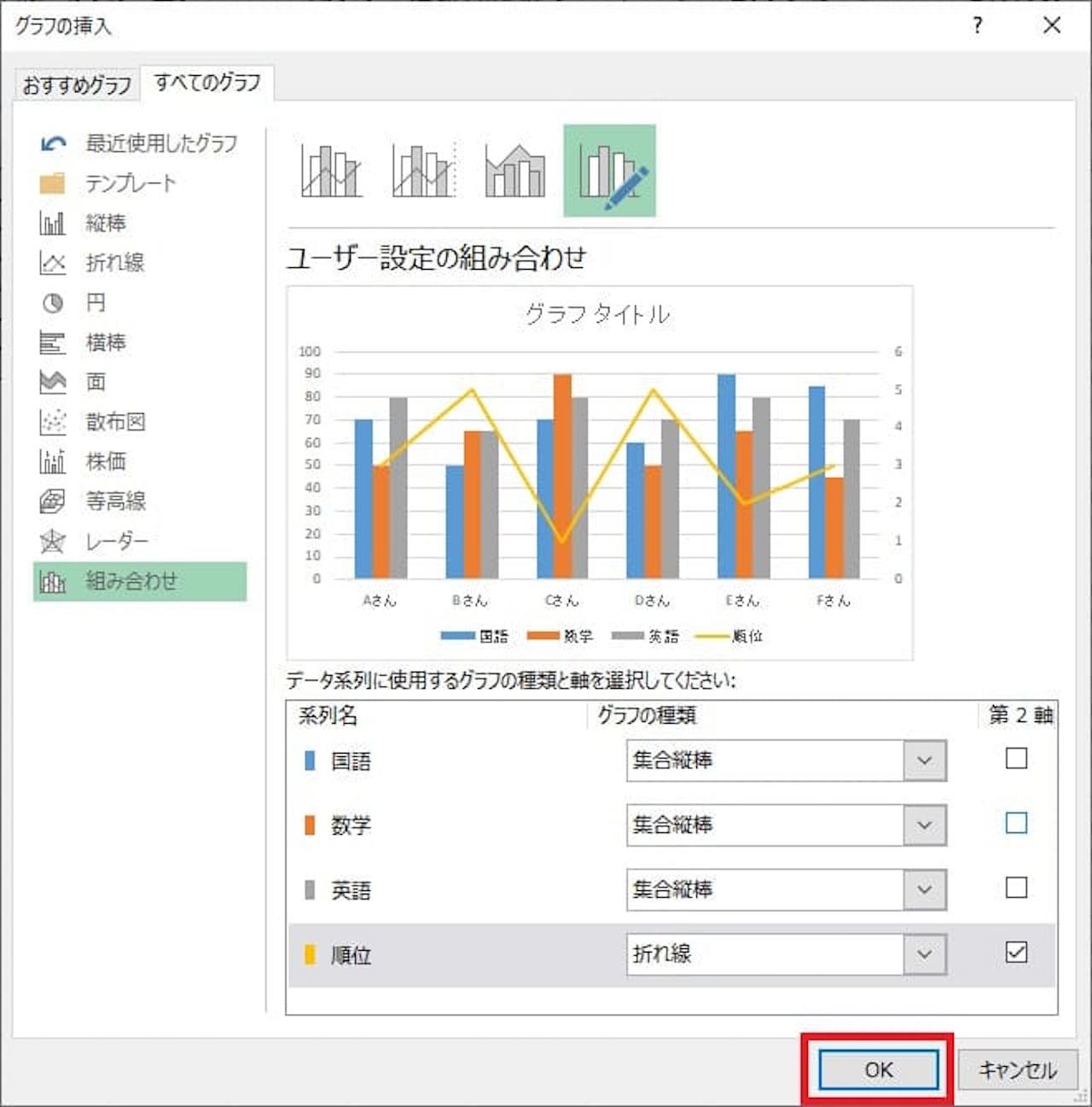 Excel グラフの作り方を基礎から複合グラフまで完全解説