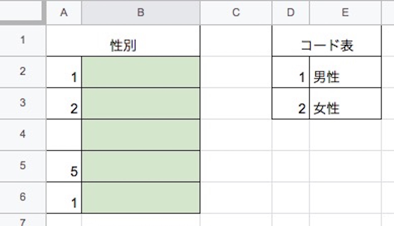 ISERROR関数とVLOOKUP関数を組み合わせた使い方①