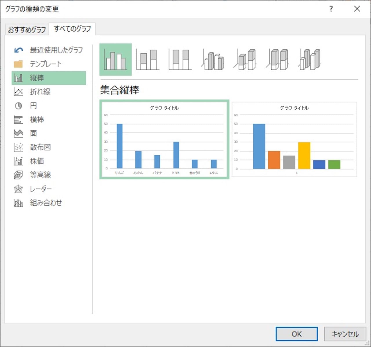 Excelで棒グラフを作る方法⑧