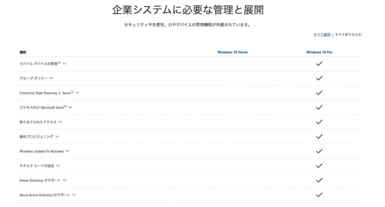 Windows10のHomeとProの違いは？どっちを買うべき？