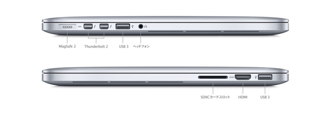 MacBookPro 15インチの2015年モデルの接続端子