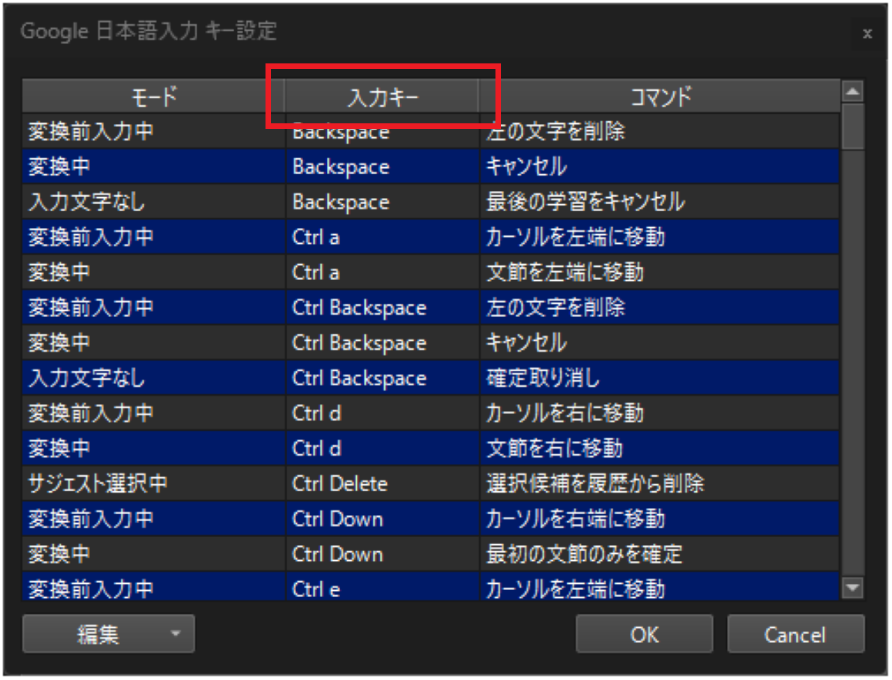 Google日本語入力でCapsLockキーを無効にする方法④