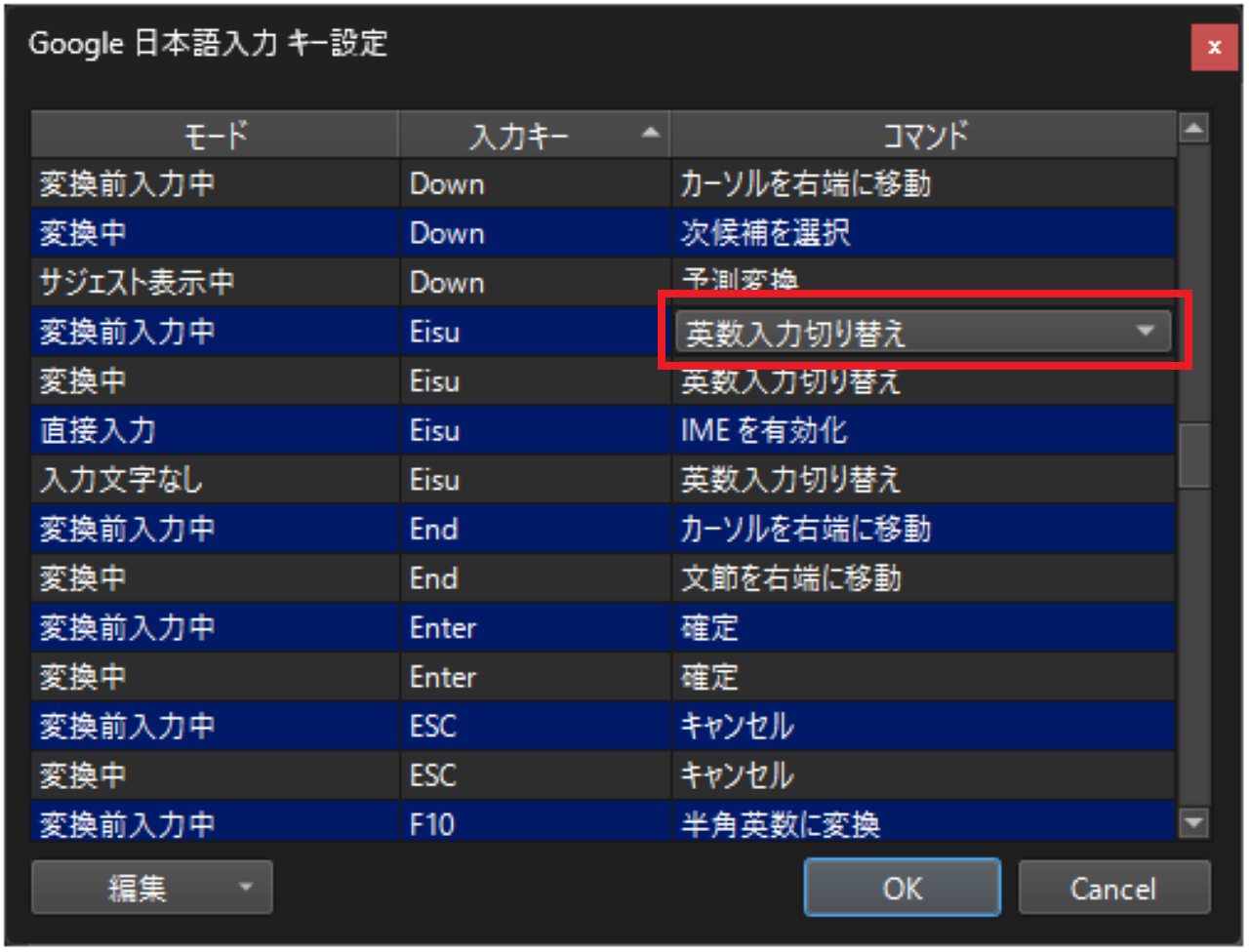Google日本語入力でCapsLockキーをカスタマイズする方法⑥
