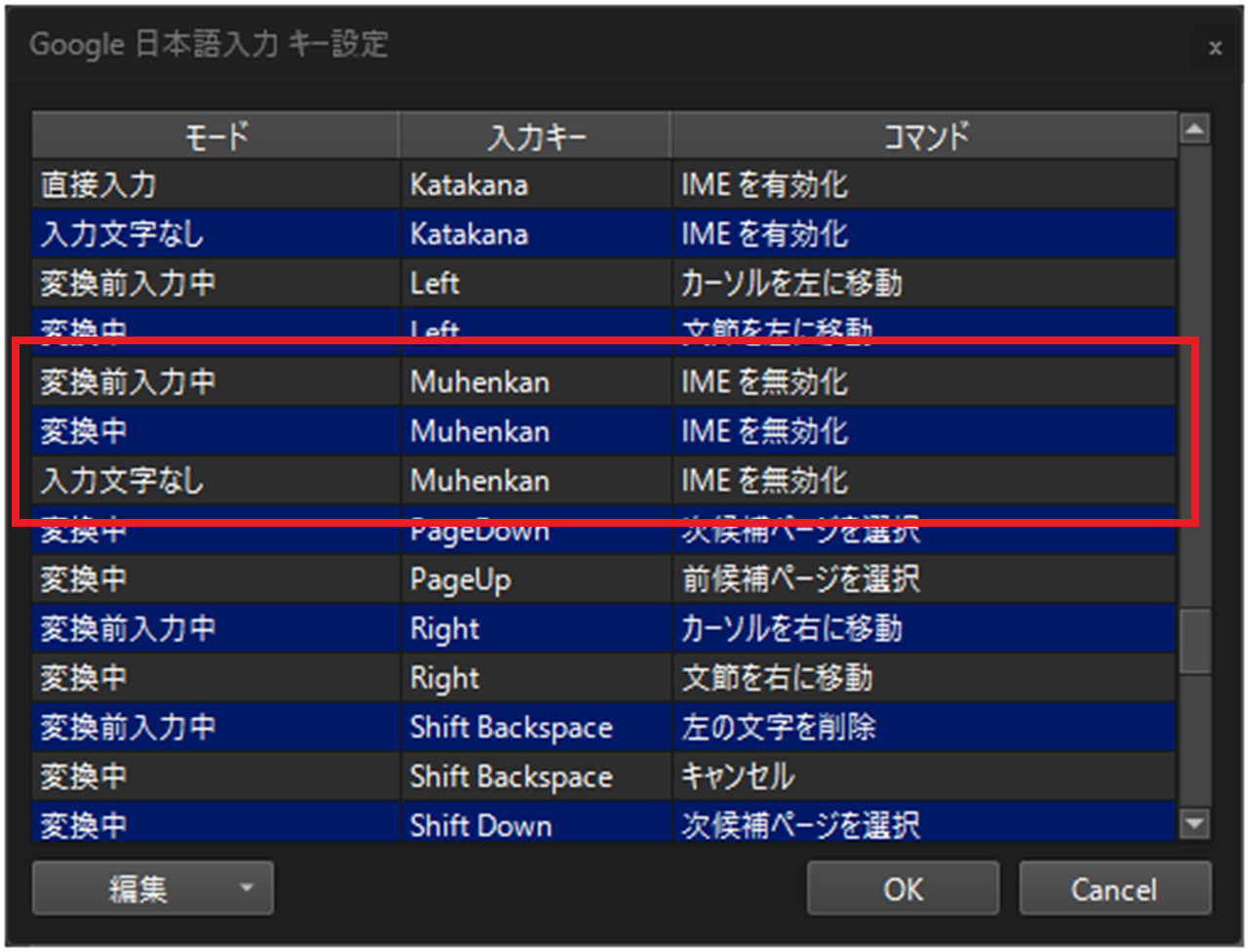 Google日本語入力でIME有効、無効のカスタマイズ